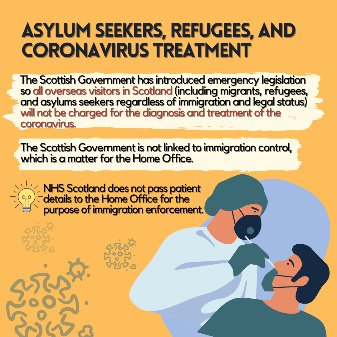 Covid and asylum page 3.png