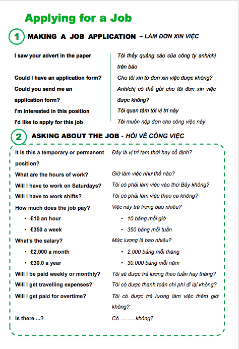 Applying for a job